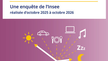 INSEE - ENQUETE STATISTIQUE EMPLOI DU TEMPS 2025 - 2026
